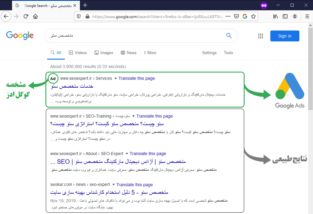 تبلیغات ادوردز در صفحه نتایج گوگل